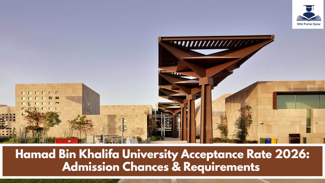 Hamad Bin Khalifa University Acceptance Rate 2026: Admission Chances & Requirements