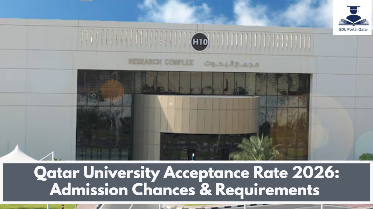 Qatar University Acceptance Rate 2026: Admission Chances & Requirements
